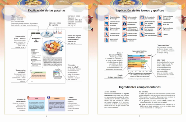 250 Recetas que Previenen y Curan - Imagen 4