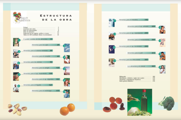 El Poder Medicinal de los Alimentos - Imagen 2